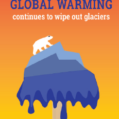Environmental Poster Card